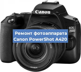 Чистка матрицы на фотоаппарате Canon PowerShot A420 в Санкт-Петербурге